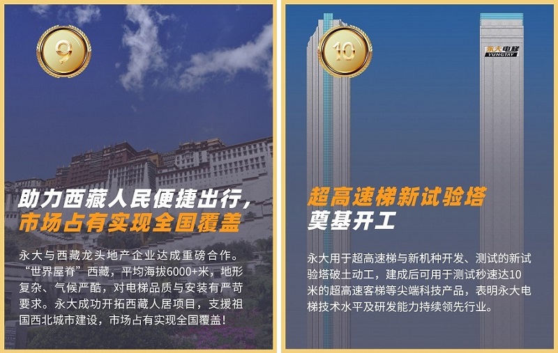 盘点2020年永大与您有关的十大高光时刻！